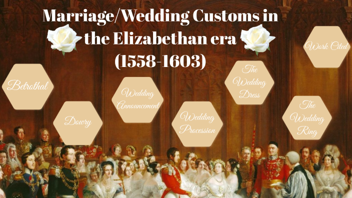 Elizabethan Era Wedding Dresses