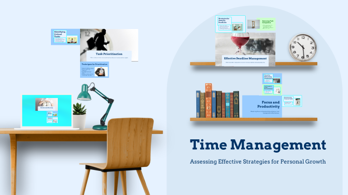 Time Management by Anh Quốc on Prezi