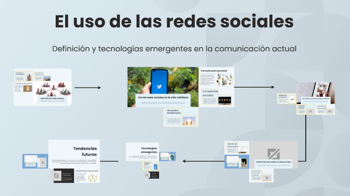 El uso de las redes sociales by Juan Gallegos on Prezi