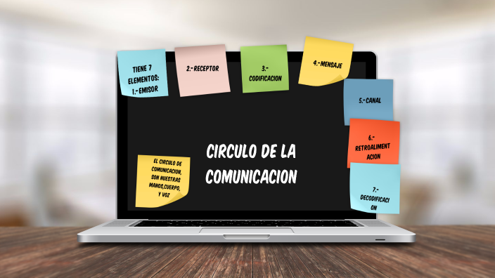 Mi primera presentacion en PREZI by ANDREA PEREZ GONZALES on Prezi