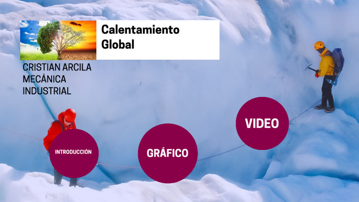 Calentamiento Global by Cristian Arcila on Prezi