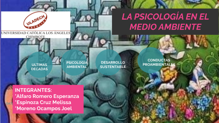 LA PSICOLOGÍA EN EL MEDIO AMBIENTE by Melissa Rosmeri Espinoza Cruz on