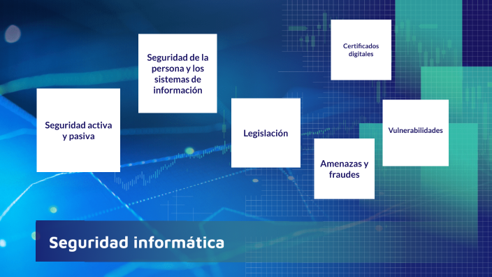 Seguridad informática by Dani Fernández on Prezi
