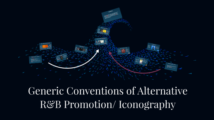 Generic Conventions Of Alternative R&B Promotion/ Iconograph By Amy ...