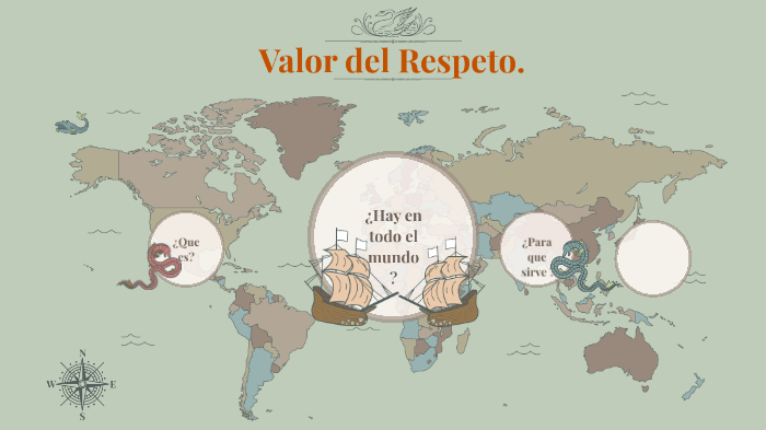 valor del respeto by Diego Rafael Farfan on Prezi