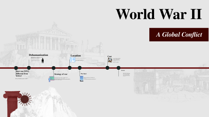 World War II by Evan Seat on Prezi
