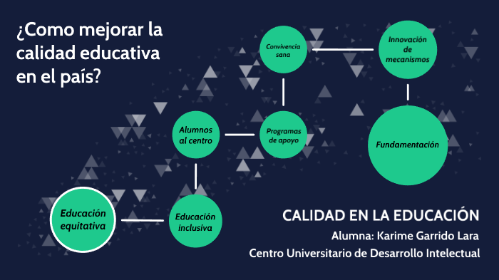 Acciones para mejorar la calidad de la educación by Karime Garrido on Prezi