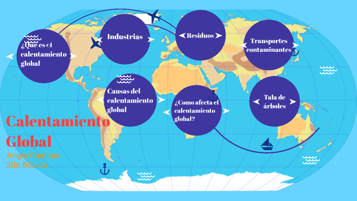Calentamiento Global by Angie Fuentes on Prezi