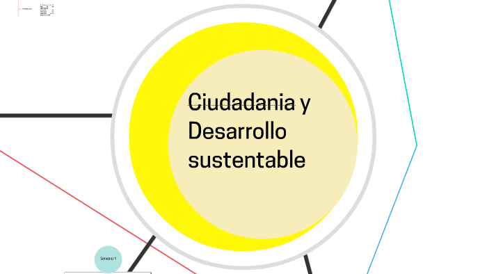 Ciudadania y Desarrollo sustentable by mariana flores on Prezi