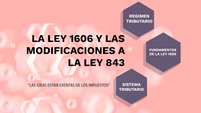 artículo 1 2 3 y 4 de la ley 896