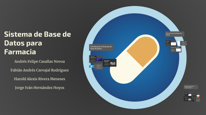 Sistema de Base de Datos para Farmacia by Felipe on Prezi