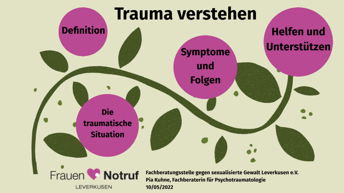 Trauma verstehen by Pia Kuhne on Prezi