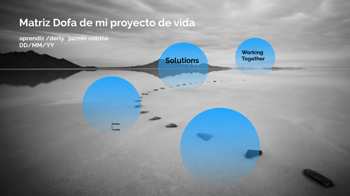 matriz dofa de mi proyecto de vida by derrly jazmin cotrina cative on Prezi
