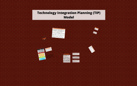 Technology Integration Planning Model by Louise Hall on Prezi