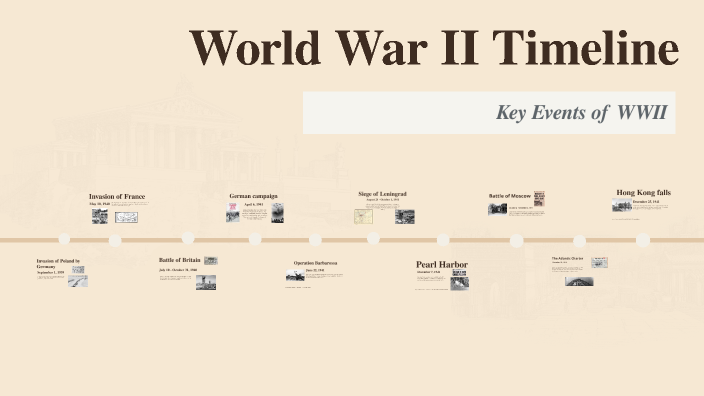 World War II Timeline by gabriela deleon on Prezi