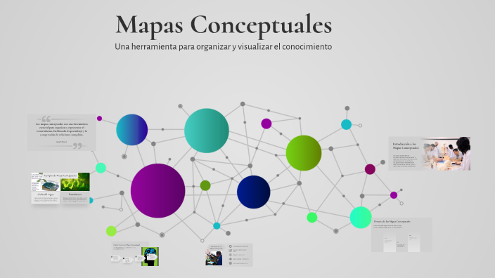 Mapas Conceptuales by Milena Maria Prado silva on Prezi