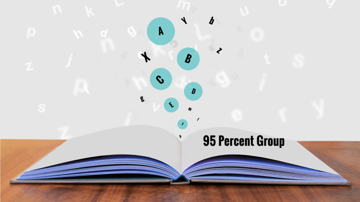 research on 95 percent group