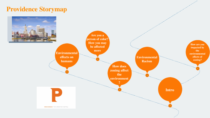 YCP Storymap Template by Valerie Sanchez Covaleda on Prezi