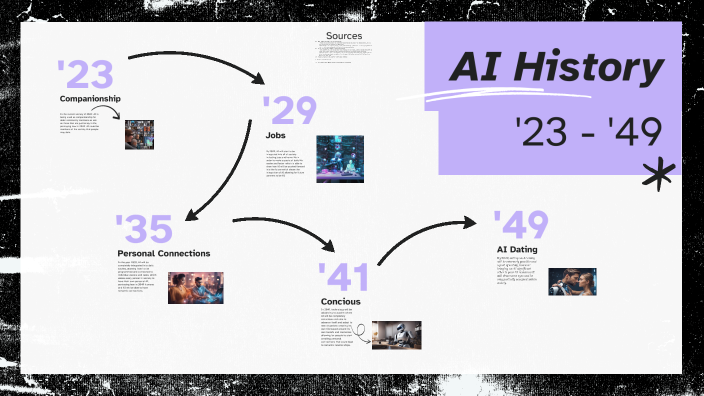 Davis- AI project by Elyse Davis on Prezi