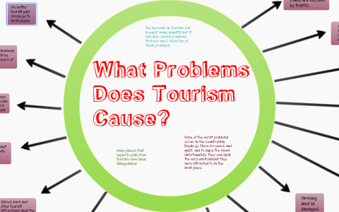 tourism issues science