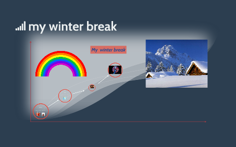 My by m ab on Prezi