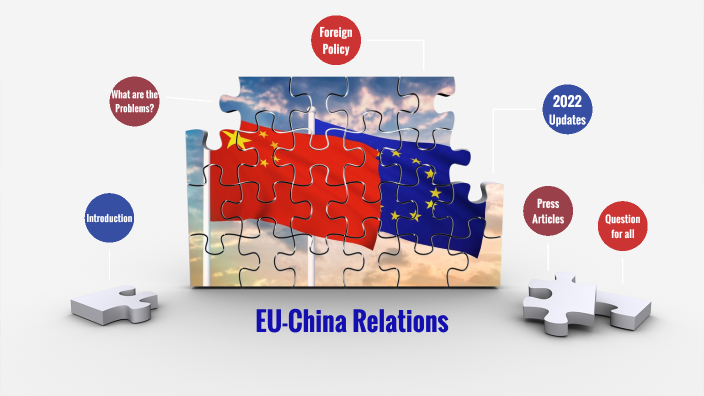 Presentation on EU-China Relations by Yosi Widiyanti on Prezi