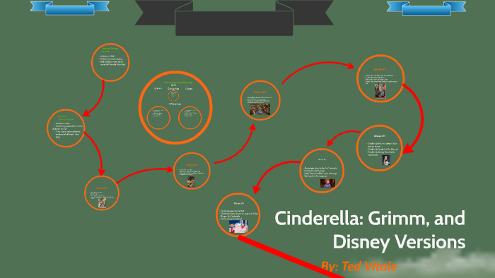 Both Versions of Cinderella: Grimm, and Disney by Master Chief on Prezi