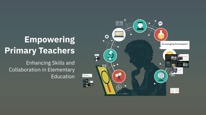 Empowering Primary Teachers by mishmaz jr on Prezi