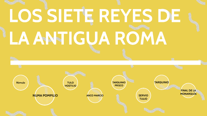 reyes de la antigua roma by Milton Aguilar on Prezi