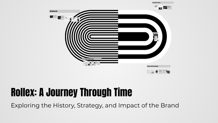 Rollex Introduction Rollex: A Journey Through Time by sss sss on Prezi