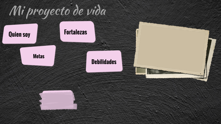 Mi proyecto de vida by LUCIANA ALMENDRA CASTAÑEDA CCENTE on Prezi