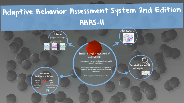 Adaptive Behavior Assessment System 2nd Edition by FRAN EUDOXIE