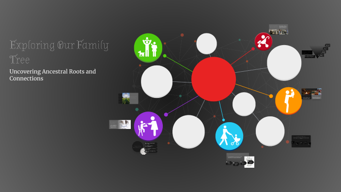 Exploring Our Family Tree by Matilda Fisher on Prezi