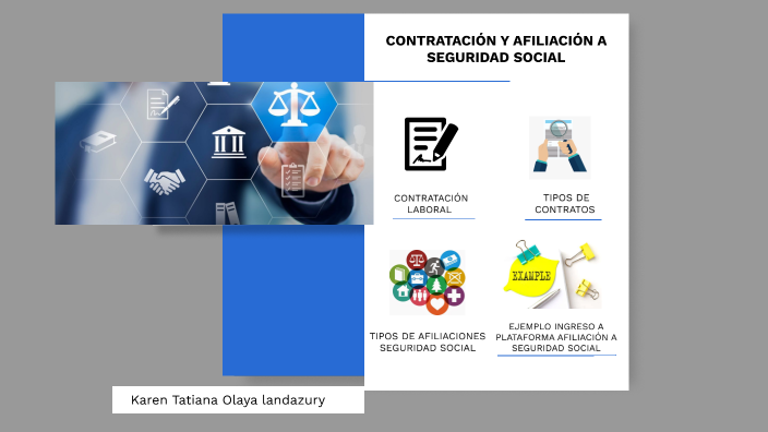 CONTRATACIÓN Y AFILIACIÓN A SEGURIDAD SOCIAL By Tatiana Olaya On Prezi