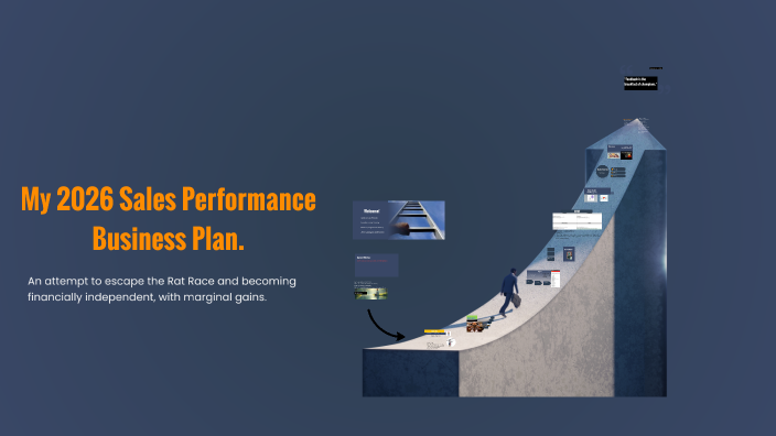 2026 Sales Performance Business Plan by Matias Contreras on Prezi
