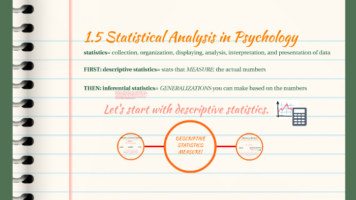 statistical research psychology