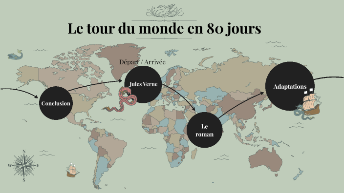 exposé tour du monde 80 jours by marililou bonademur on Prezi