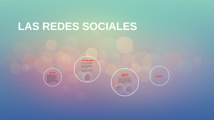 LAS REDES SOCIALES by darilyn prada on Prezi