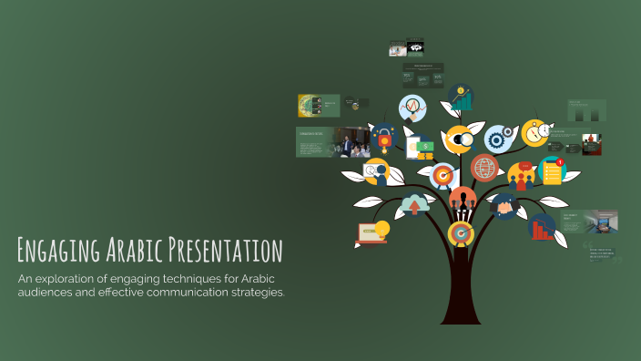 Engaging Arabic Presentation by Ahmed Alshehri on Prezi