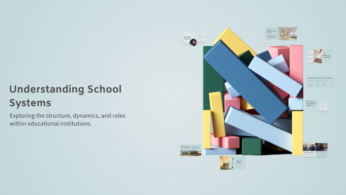Understanding School Systems by Jasmine Willie on Prezi
