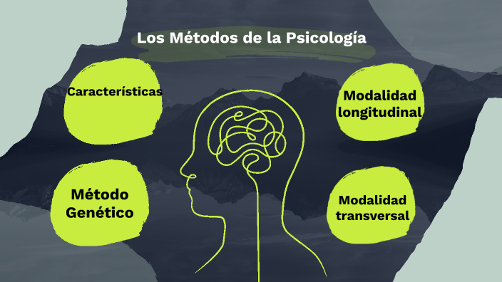 Los Métodos de la Psicología by Ariana Puican on Prezi