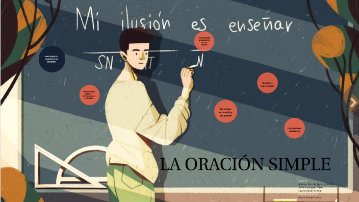 LA ORACIÓN SIMPLE by María Pareja Olcina on Prezi