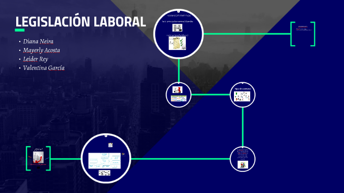LEGISLACIÓN LABORAL by Valentina García León on Prezi