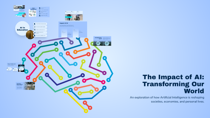 The Impact of AI: Transforming Our World by Gohar Habib on Prezi