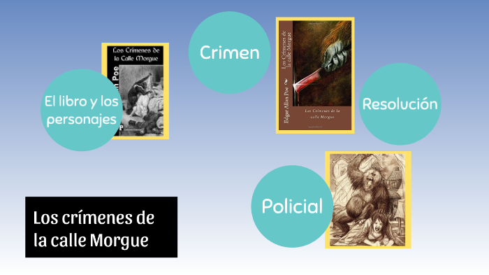 Los crímenes de la calle Morgue by miranda llaico on Prezi
