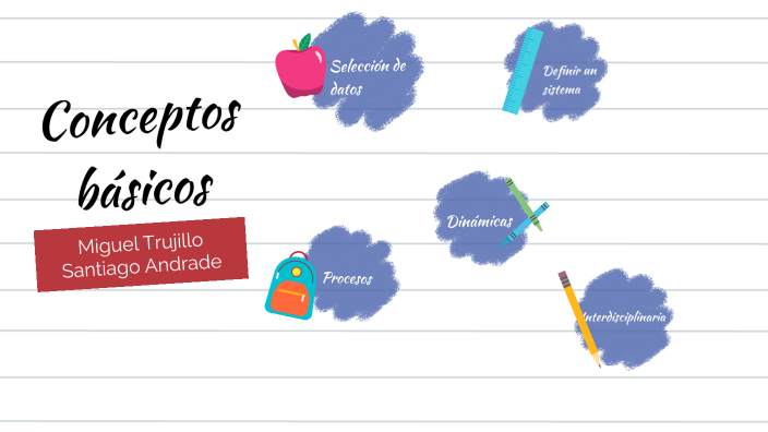 Conceptos básicos by Juan Miguel Lavao on Prezi