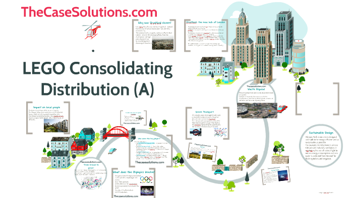 Lego economies of scale picture