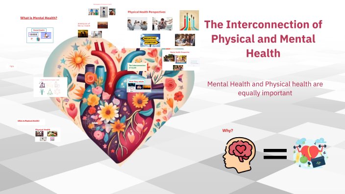 The Interconnection of Physical and Mental Health by Ellie Soave on Prezi