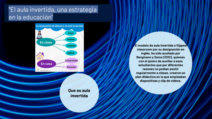 "El Aula Invertida, Una Estrategia En La Educación" By Cecilia Tigasi ...