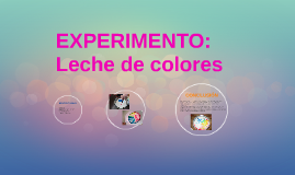 Experimento Leche De Colores By Lucia Loscertales Camacho